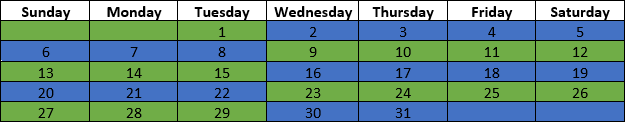 2-2-3-Schedule Example