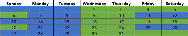 2-2-5-5-2-Wrap Schedule Example